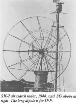Модель YZM YZ-033A в масштабе 1/200 от радара воздушного поиска SK-2 времен Второй мировой войны в США
